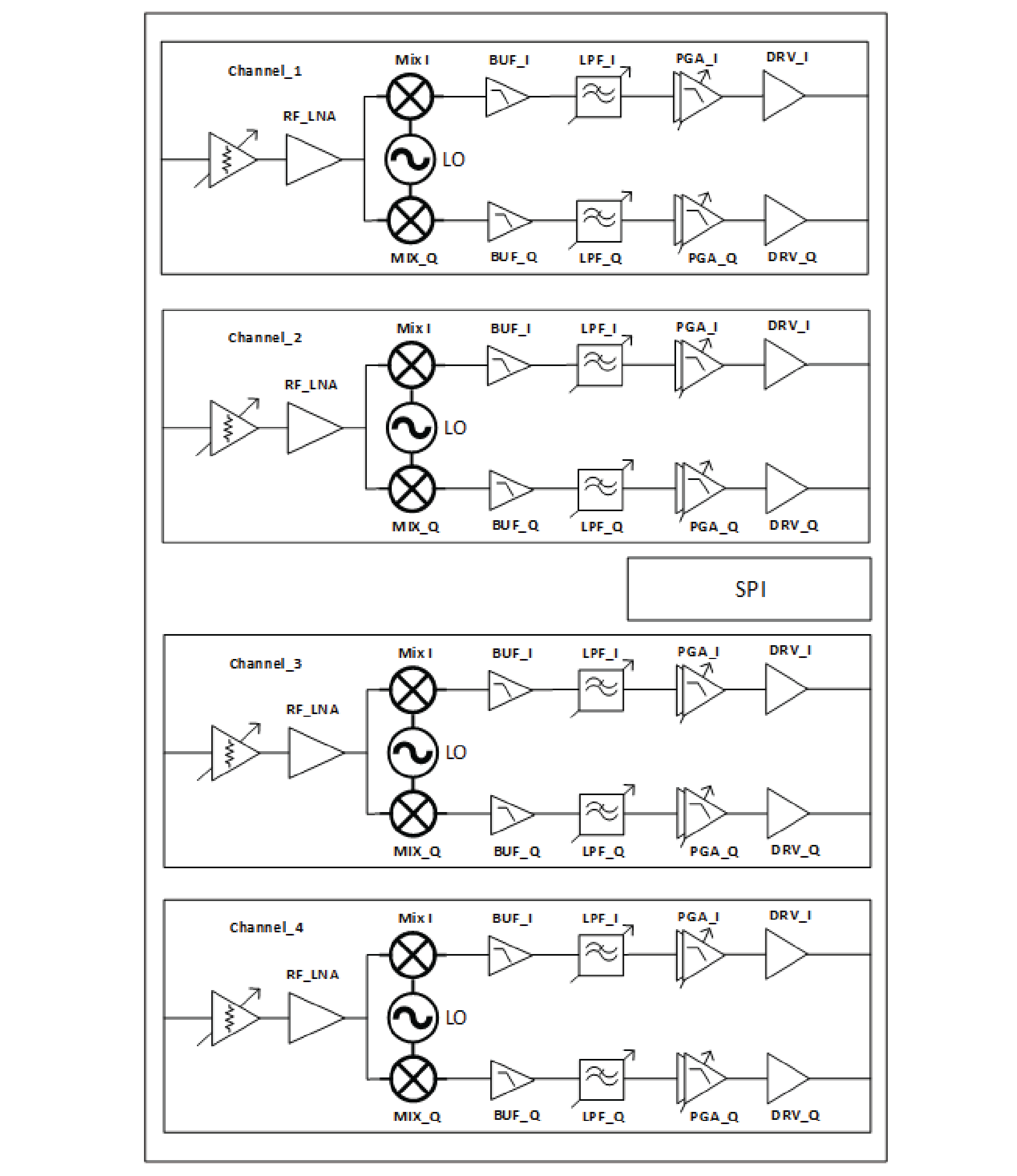 Naslov 1